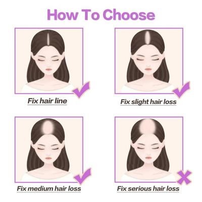 Remboursements 30 jours après réception de Mono Top Human Hair Topper